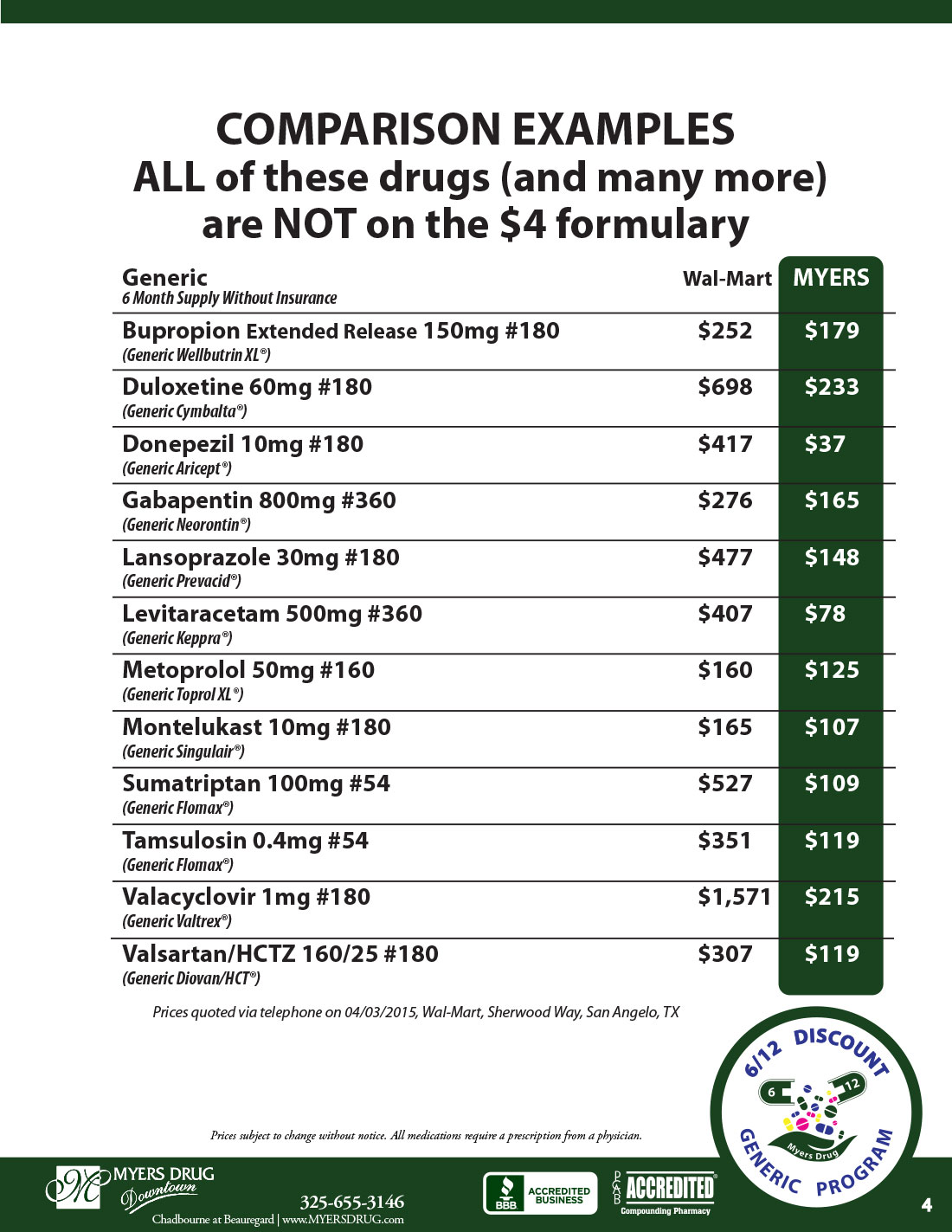 6/12 Generic Drug Discount Program Myers Drug Medicine, nutrition, medical supplies, and